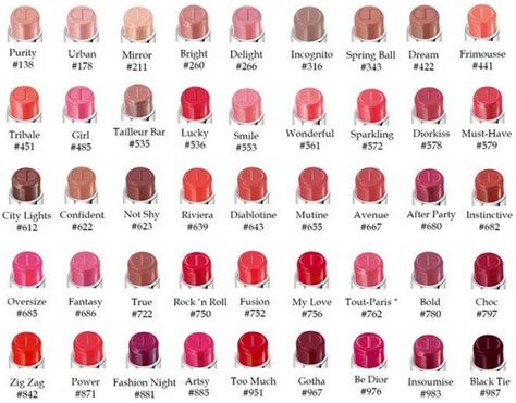 dior 3 lipstick set|Dior lipstick color chart.